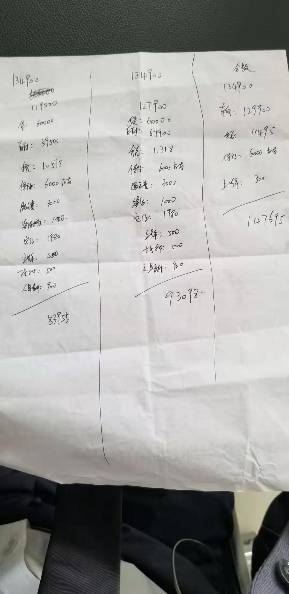 哈弗f7x-第一个贷款6万3年月还1998利息11928元，
第二个6万无息月还2500
第三个全款，大神们看看贵吗？