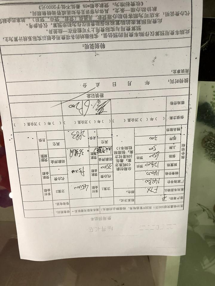 哈弗f7x-车友吗 这个价格怎么说  哈佛给的单子
