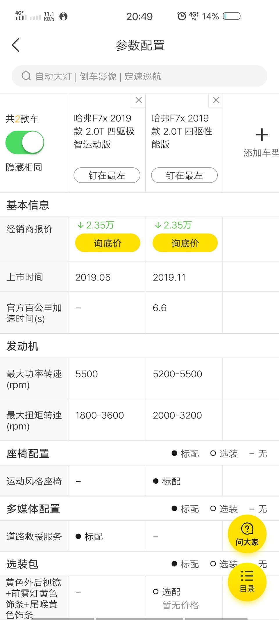 哈弗f7x-我该选择哪一个
