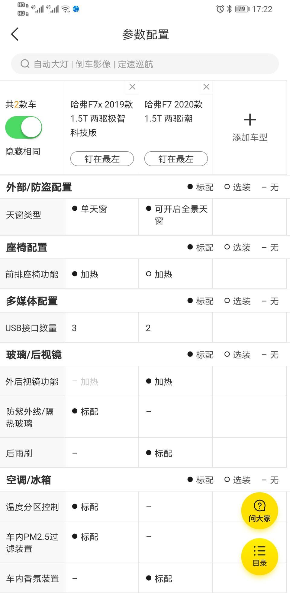哈弗f7x-这两款车，好纠结。我感觉F7X外观更好看点?，但他不可开启全景天窗