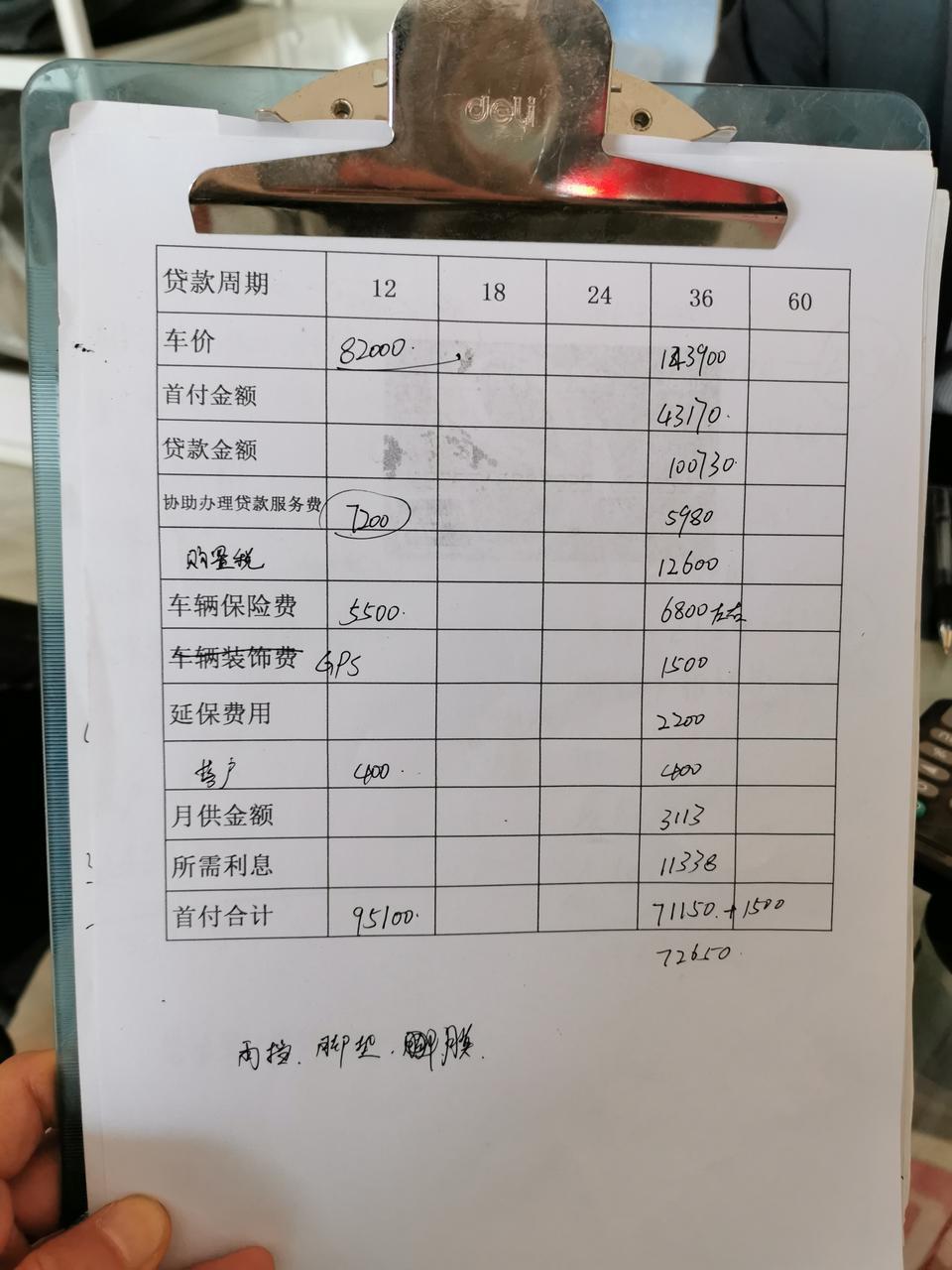 哈弗f7x-这款车这价格贵吗？准备提车了。。求大佬给意见