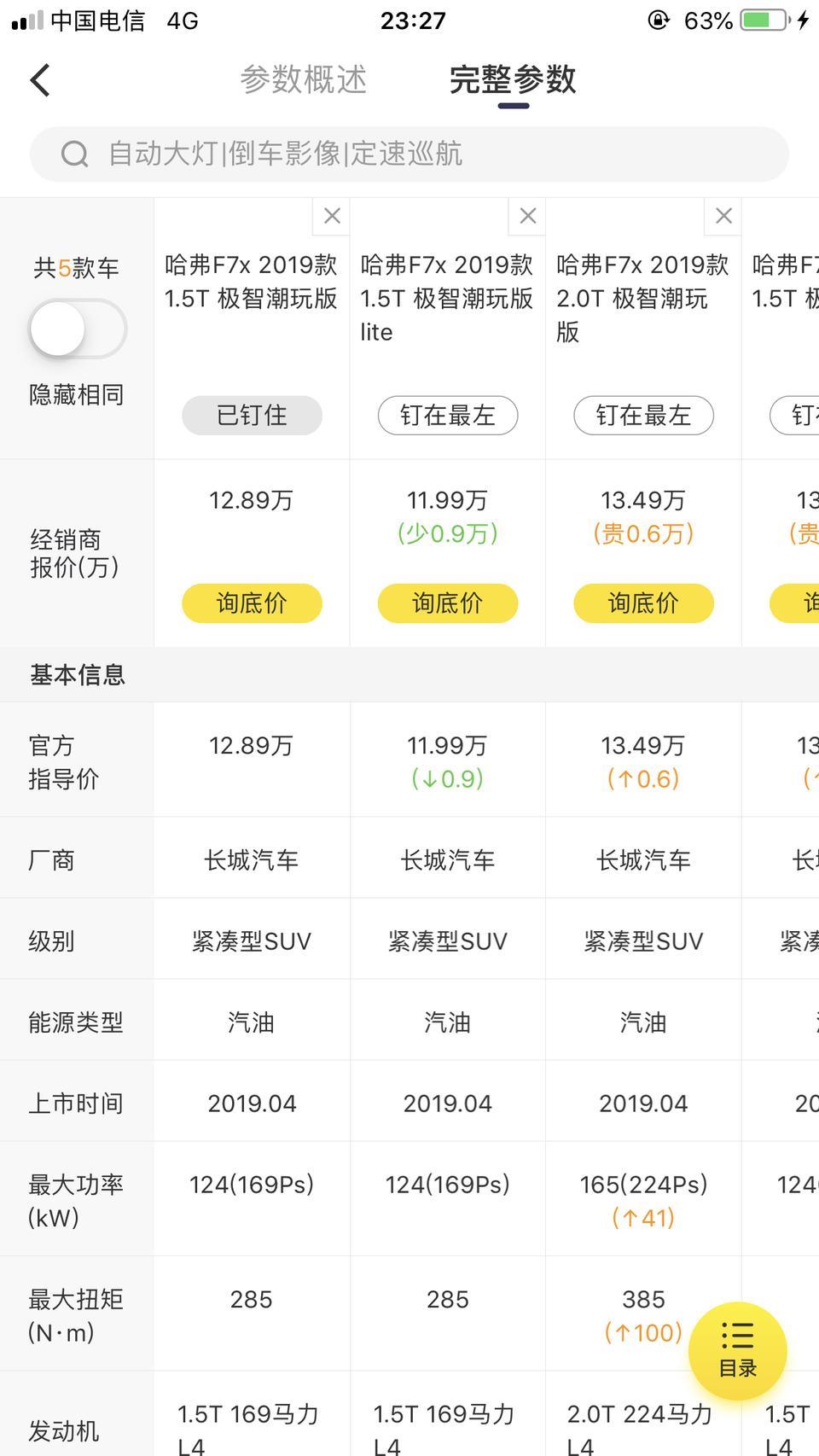 哈弗f7x-f7x是国六吗？