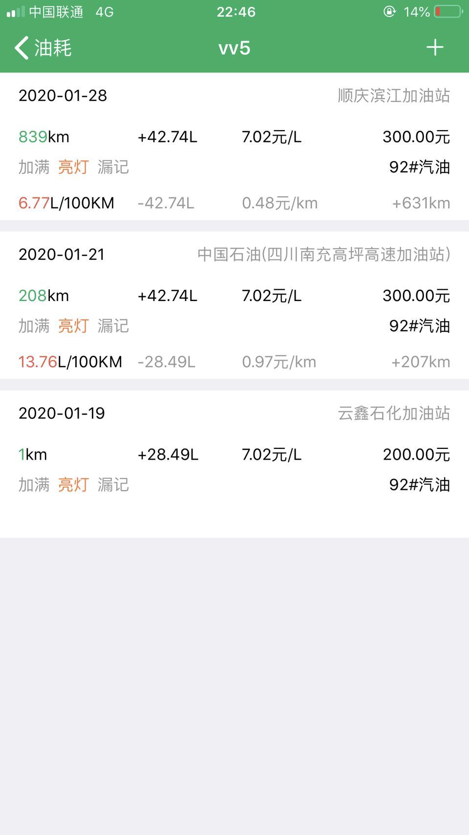 wey vv5-1.19号提车vv5智先锋，现在加了500块的油，差不多跑了850公里，这个油耗正常吗