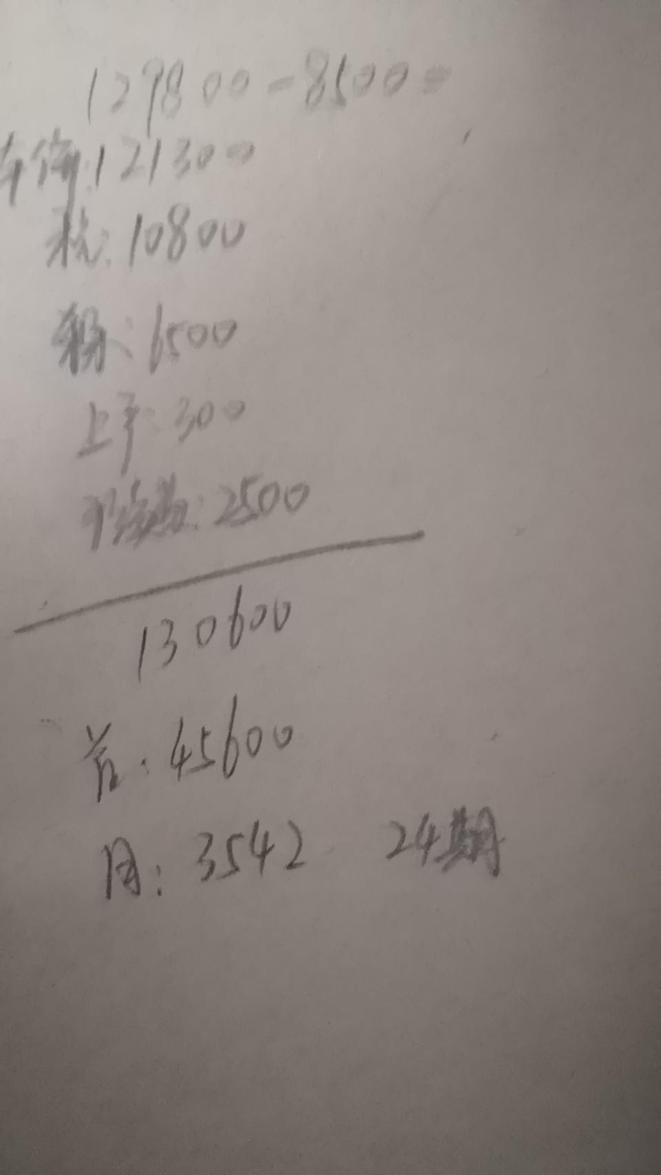 wey vv5-贷款8.5两年免息，这个价格怎么样
