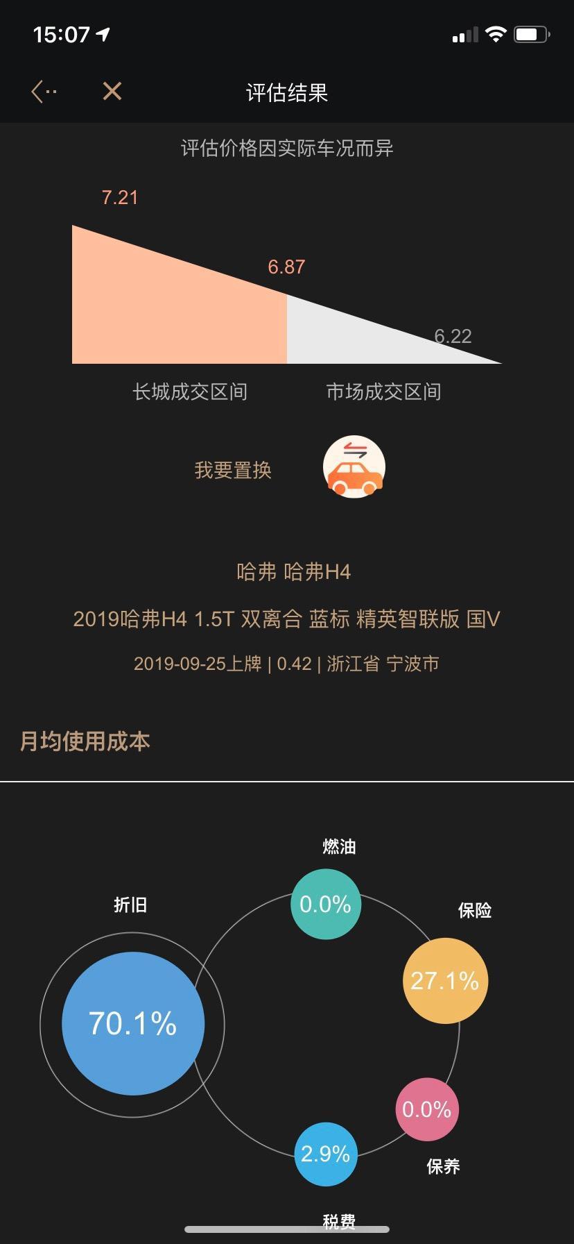 wey vv5-你好，我的19款vv5智先锋在WEY道app上面评估出来是哈弗h4，请问下是什么原因