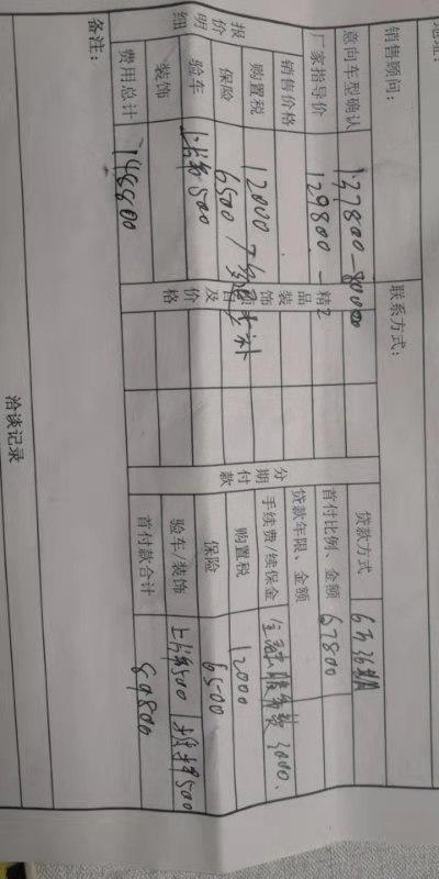 wey vv5-2020款vv5智先锋，这个价格怎么样