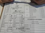 wey vv5-2020款颜先锋，照上面总价还能优惠多少，求大神们告知，年前想入手
