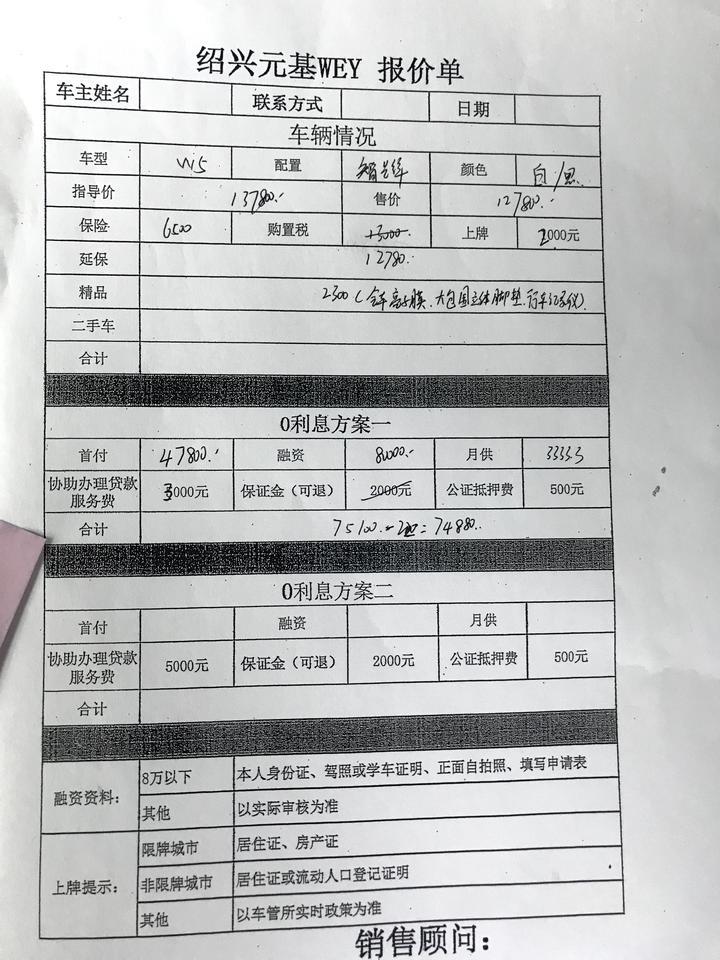 wey vv5-大佬们，这个价格被坑了吗？