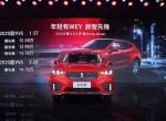 wey vv5-请问这个潮先锋和颜先锋的四千块钱贵在哪里了，智先锋又比前两款多了哪些配置呢？买哪款最划算呀？？？