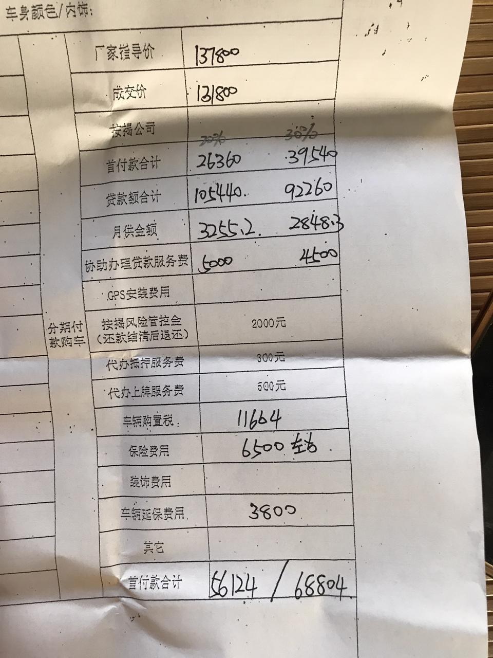 wey vv5-温州地区vv5智先锋会不会贵了