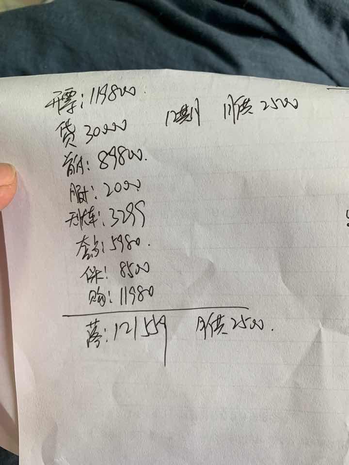 wey vv5-大佬们 1.5。颜先锋 这样是不是有点贵