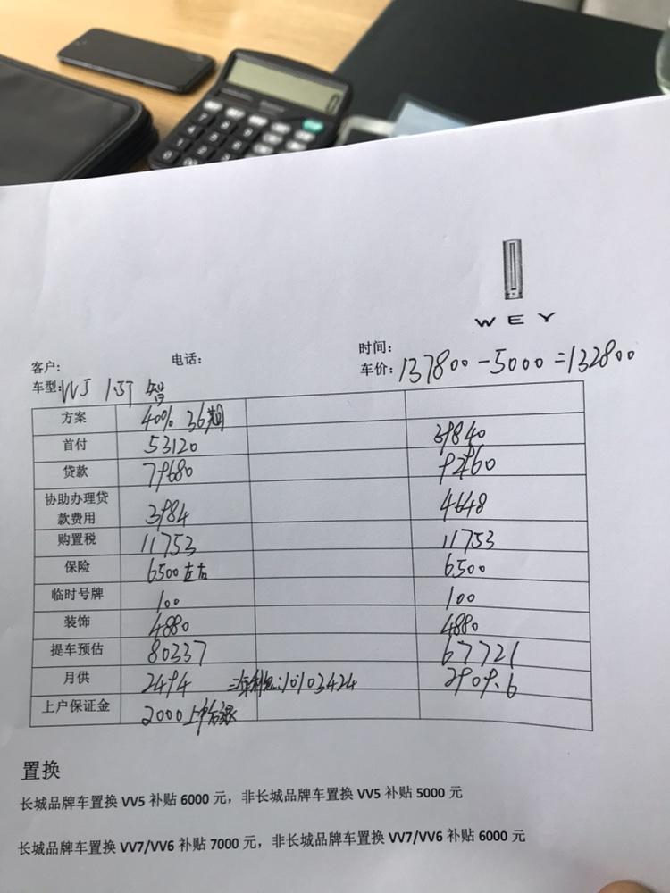 wey vv5-请问各位大神这个智先锋算得贵不贵？