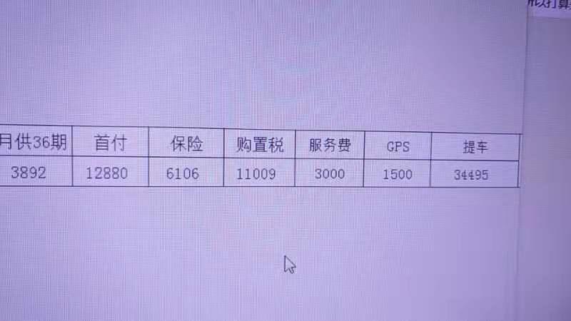wey vv5-vv5  颜先锋分期...某蛋平台给我发的首付10 20 30 %方案哪个更靠谱，说是上私户压绿本，只给行驶证自己名，绿本要还完才给可以买吗？