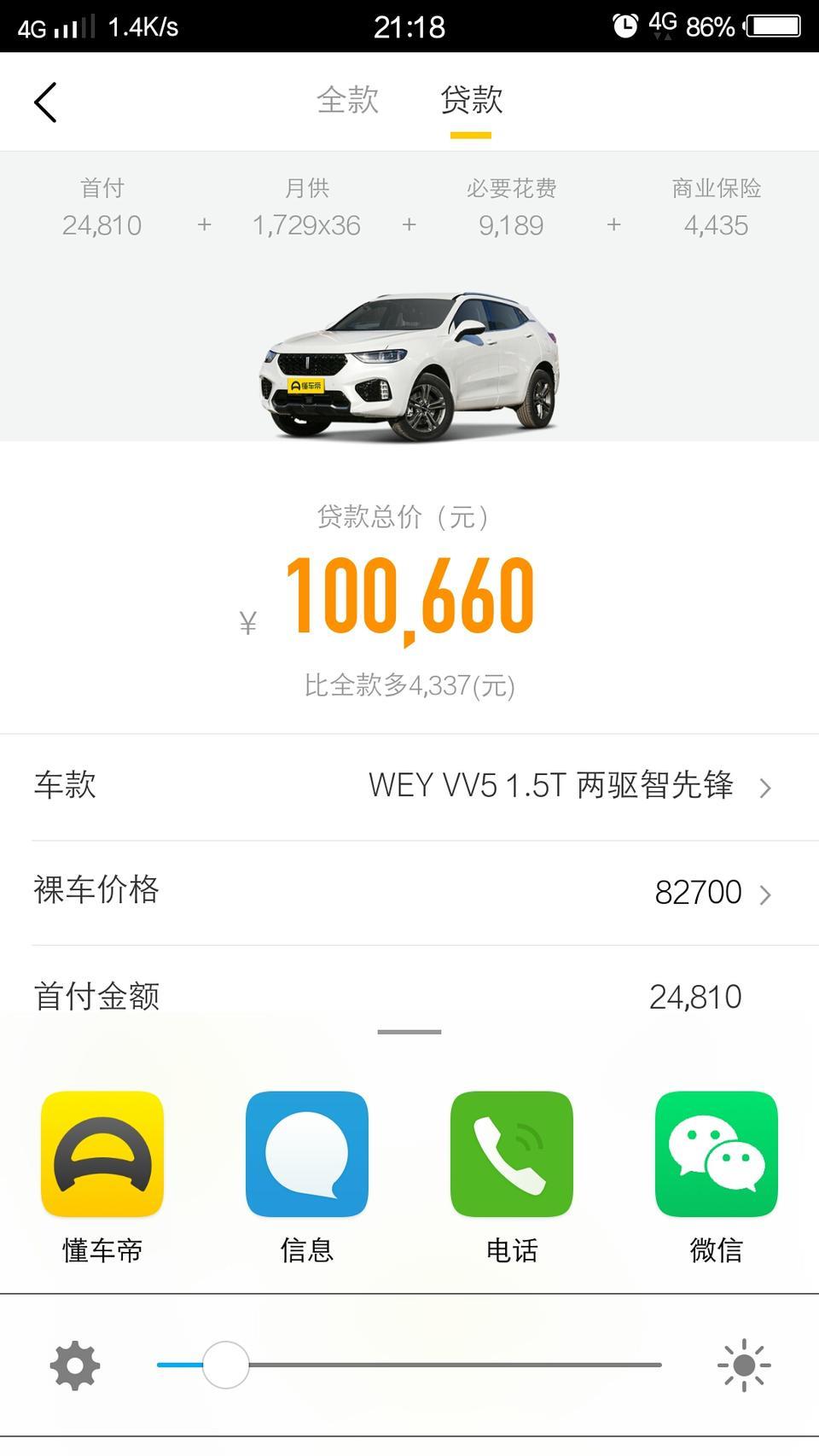 wey vv5-有嫩大优惠？？？  真的假的
