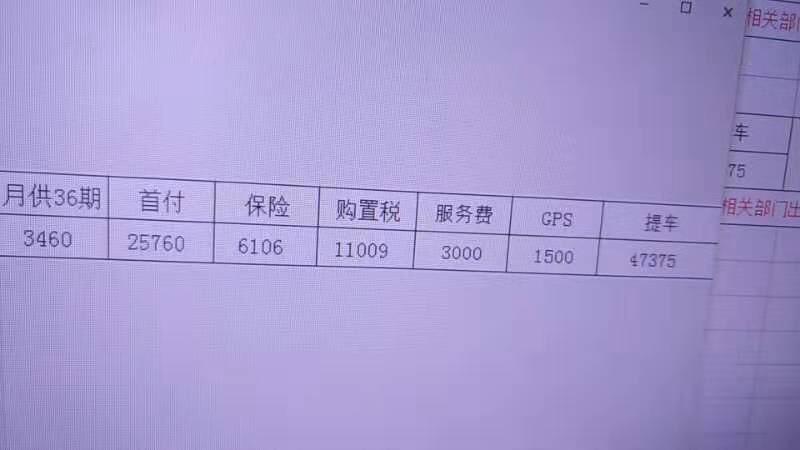 wey vv5-vv5  颜先锋分期...某蛋平台给我发的首付10 20 30 %方案哪个更靠谱，说是上私户压绿本，只给行驶证自己名，绿本要还完才给可以买吗？