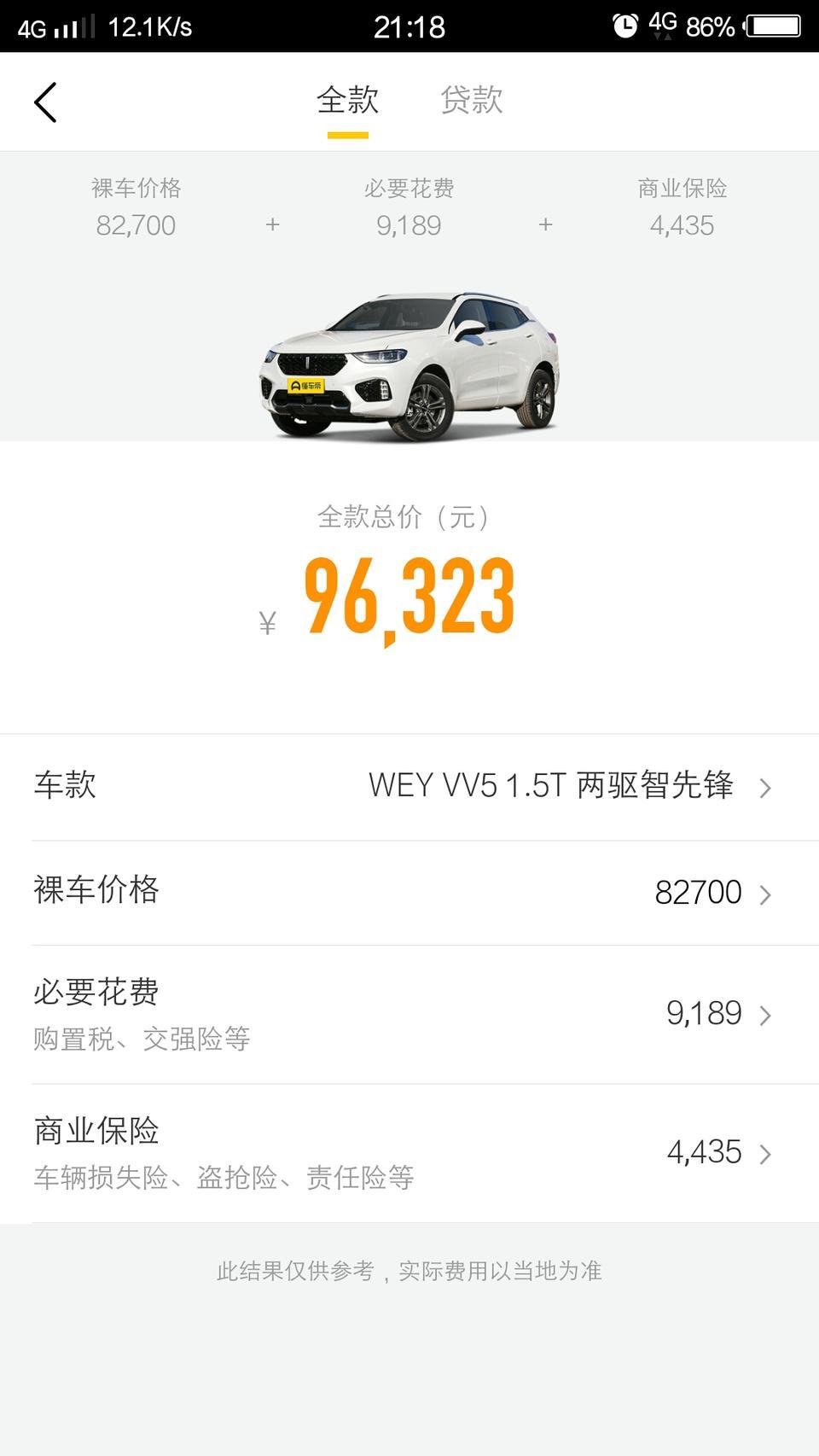 wey vv5-有嫩大优惠？？？  真的假的
