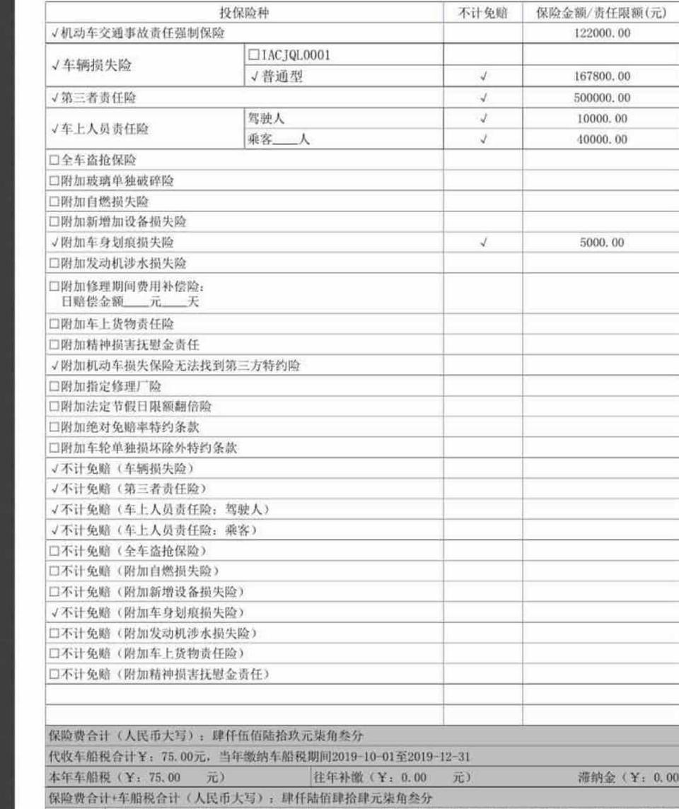 inspire-购车4s说包全险，我看保单发现没买 盗抢 玻璃单独 自燃  涉水 很多附加都没买