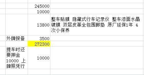 宝马x1-因为不上本地牌照上海4s店要外牌报备3500请问应该怎么办