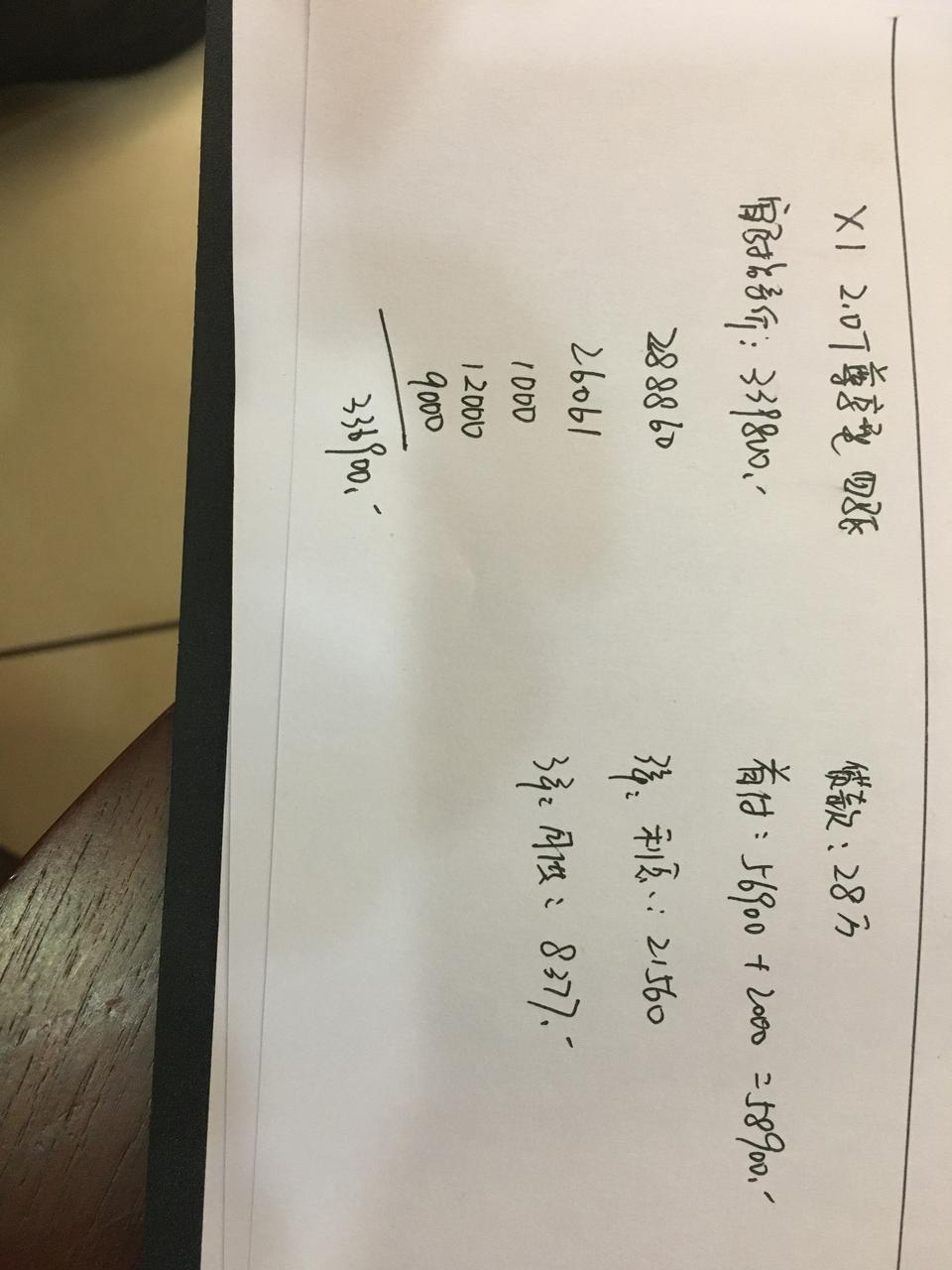 宝马x1-车友们 20款2.0t最高配。这个价格怎么样 初次买车