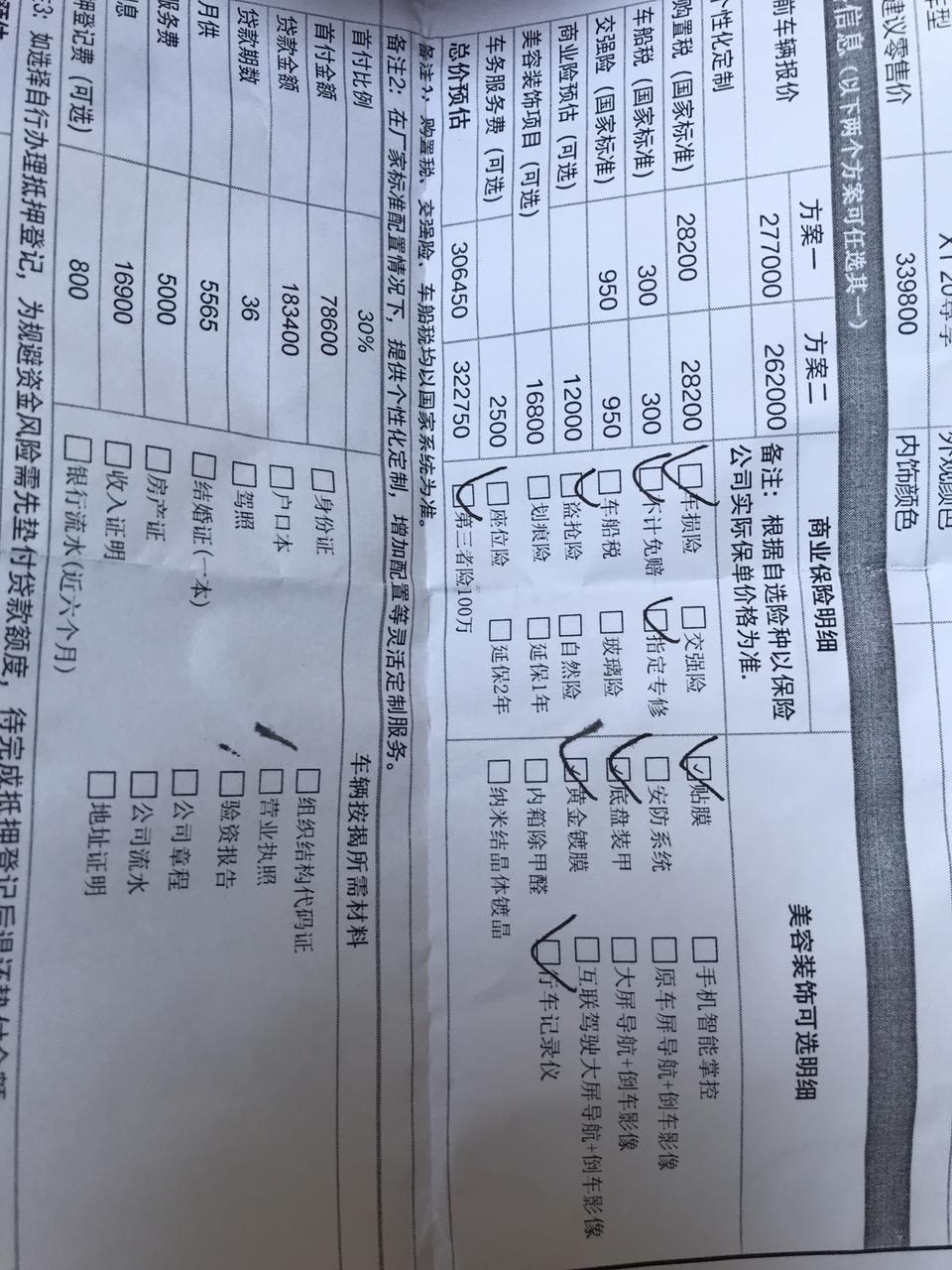 宝马x1-强制装潢包里有个“黄金镀膜”，问了下销售，就是镀晶，之前看过一个测评说镀晶流程会先打磨车漆？而且镀晶持续时间不是很长，所以我想找个国产车衣，问过大概5000元左右。由于是小白，所以不太清楚，到底是镀晶好，还是车衣好，还是干脆就裸奔。