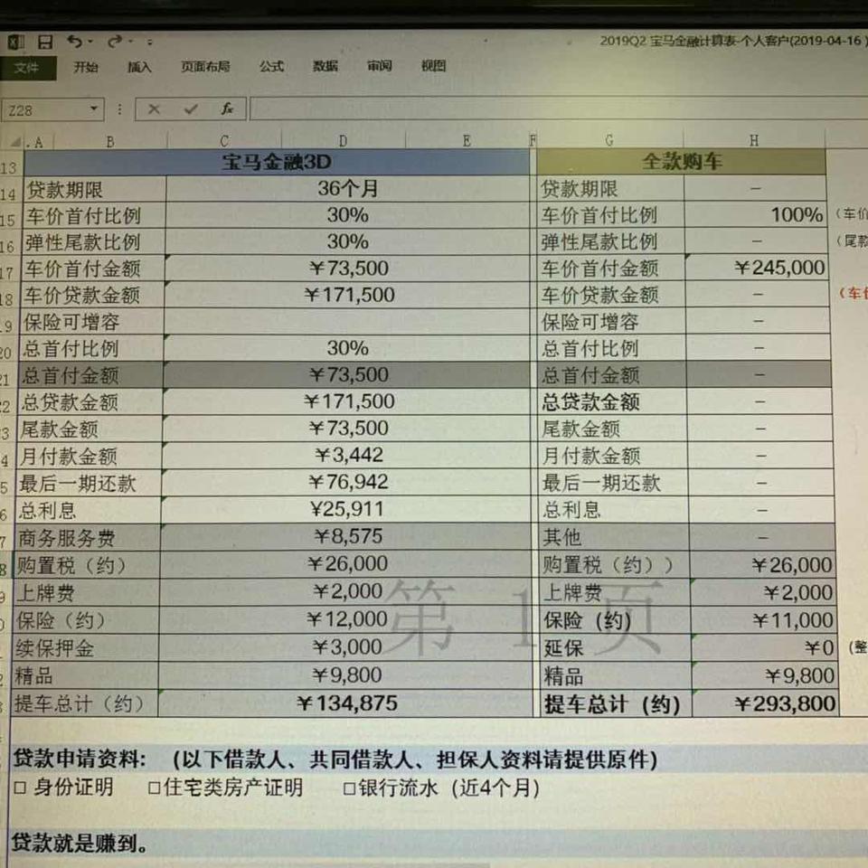 想入手宝马x1，4s店给出的方案，大神们帮看看，这里有些什么套路？