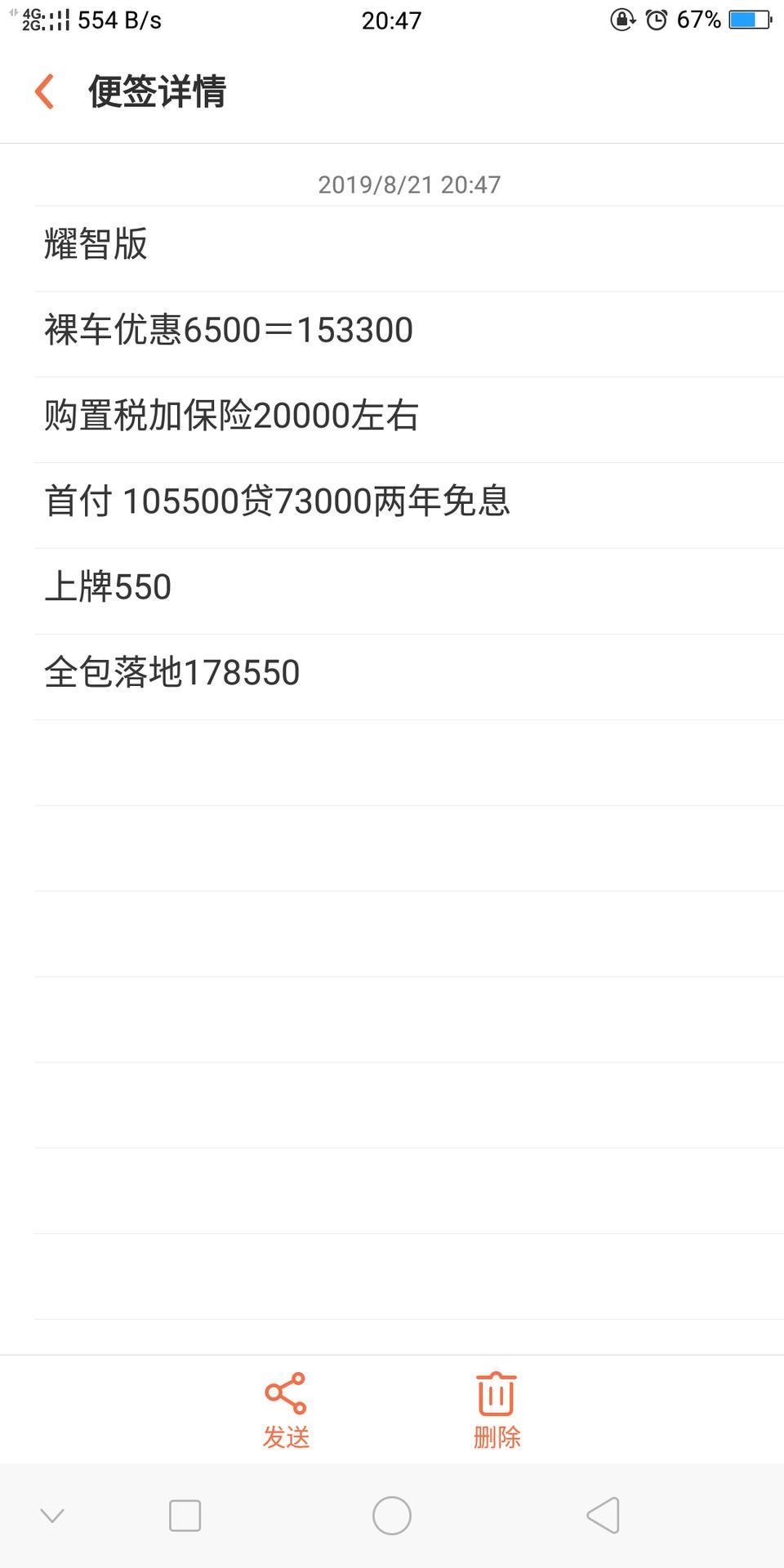 博瑞-今天去看的车，大佬们帮我看看坑不坑