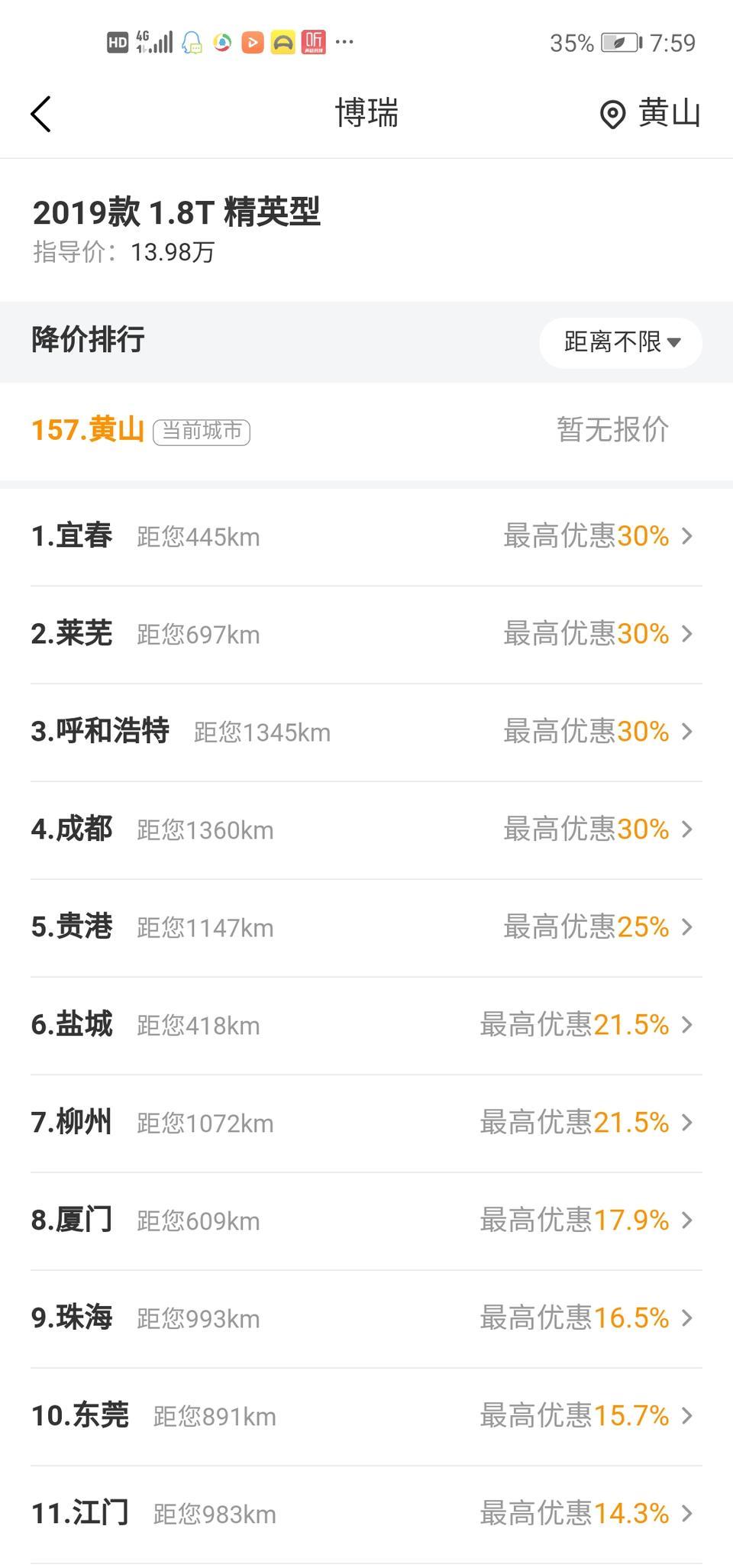 请问19款博瑞1.8t精英版车型为什么比18款最低配价格还便宜？有什么区别吗？而且19款1.8车型网上报价最低优惠30%裸价不到10万靠谱吗？为什么这么低？