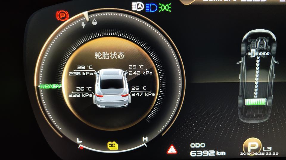 博瑞-这上面的数据是什么意思？为什么四个都不一样？