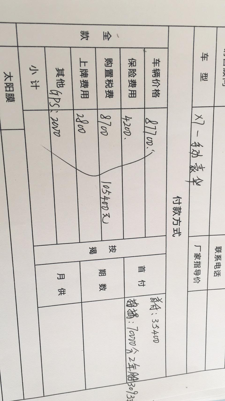长安欧尚x7-手动豪华这方案球大佬指名解析一下                 
或者