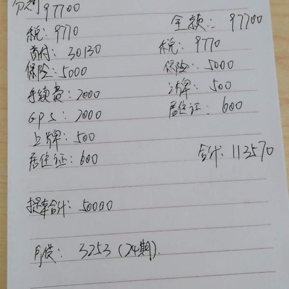 长安欧尚x7-自动豪华分期两年，4s报的价格，谁有比这便宜的？