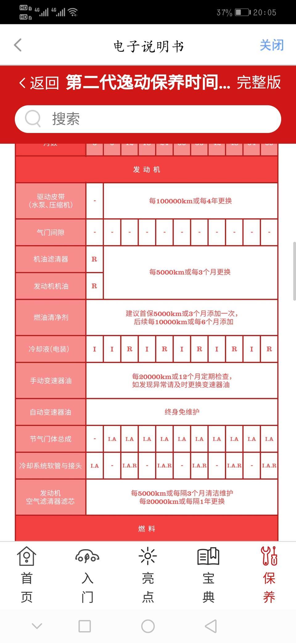 逸动-你们有没有给车加燃油清净剂的，什么时候加，加什么品牌的。