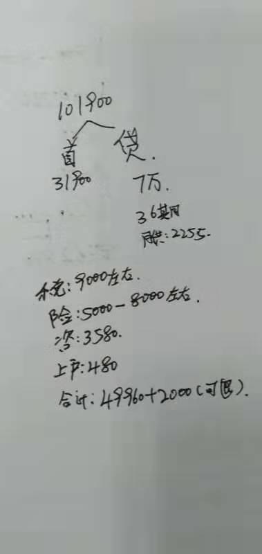 各位老司机，我想买逸动蓝鲸版高配，这是销售给我的单，不知道怎么讲价。我在四川南充