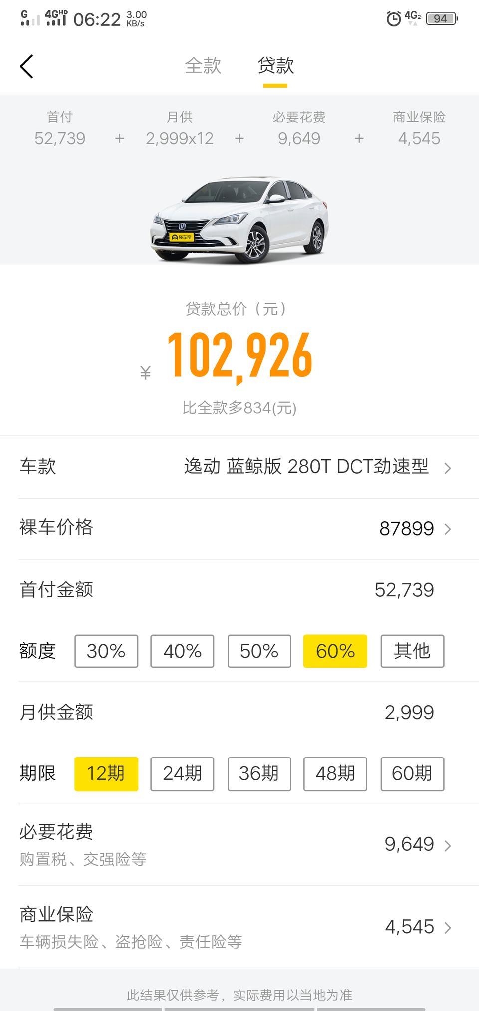 逸动-首付5万多，要是落地上路要7万去了，分十二期！