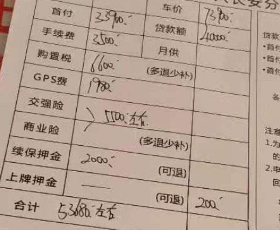 逸动-准备入手高能版，手动先锋型，今天去了4s店报价72000，这价格合适吗？准备分期，贷款4万三年免利息，手续费3000，gps1980,店内上保险5300左右，还要交续保押金2000。总感觉好贵阿，