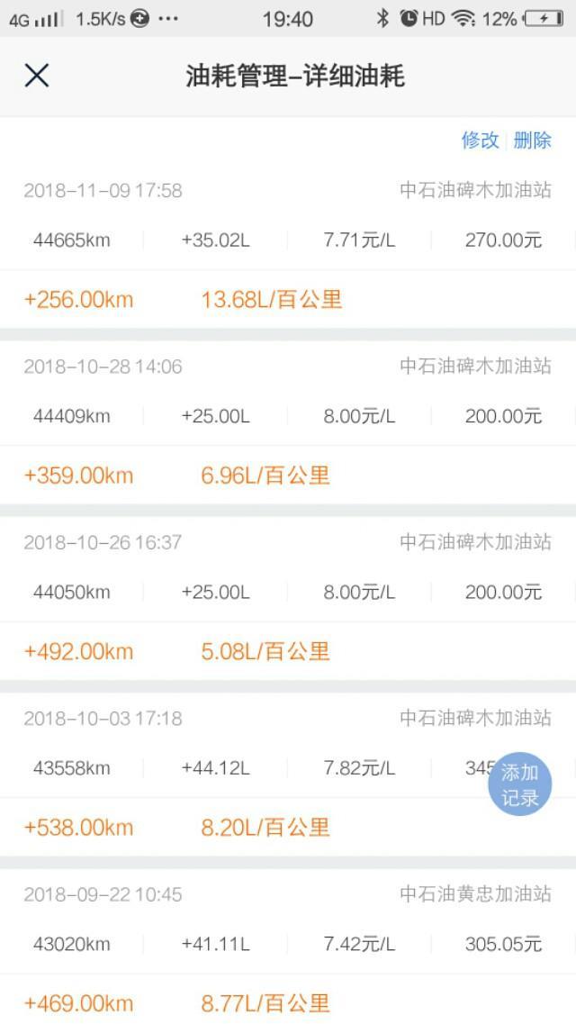 逸动-油耗问题，油耗问题，高的离谱呢，到底是油的问题还是车的问题，最近那一次还是高速的油耗