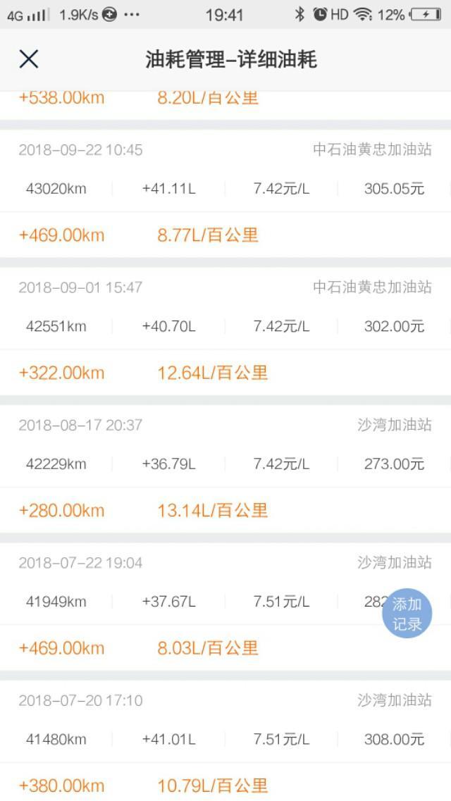 逸动-油耗问题，油耗问题，高的离谱呢，到底是油的问题还是车的问题，最近那一次还是高速的油耗