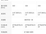 捷豹xel-我就想知道这个车到底有多宽