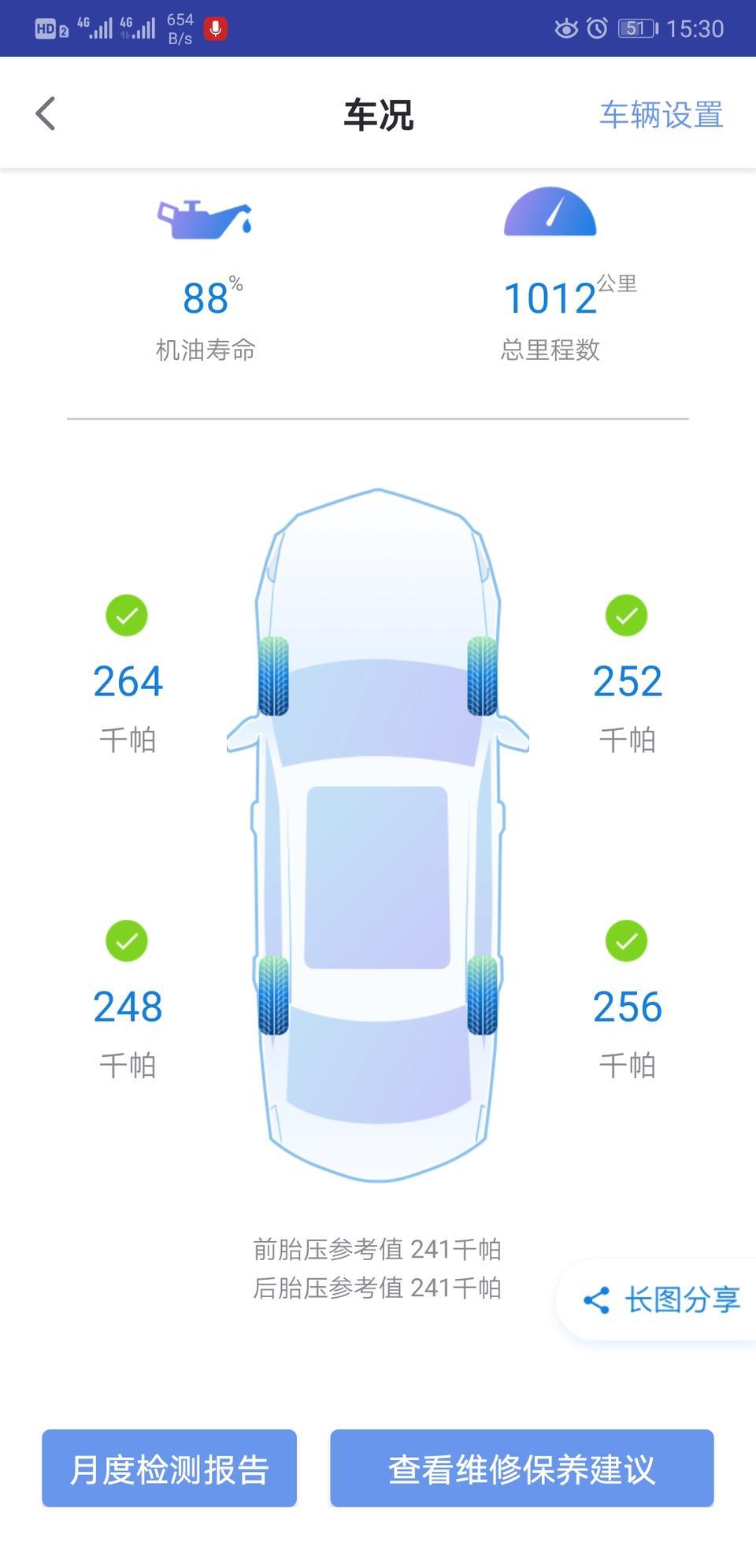 凯迪拉克xt5-新车买了半个月，跑了1000公里，胎压不一致是正常现象吗？去汽修店，人家说新车不建议动汽车胎压，要磨合。是这样吗？