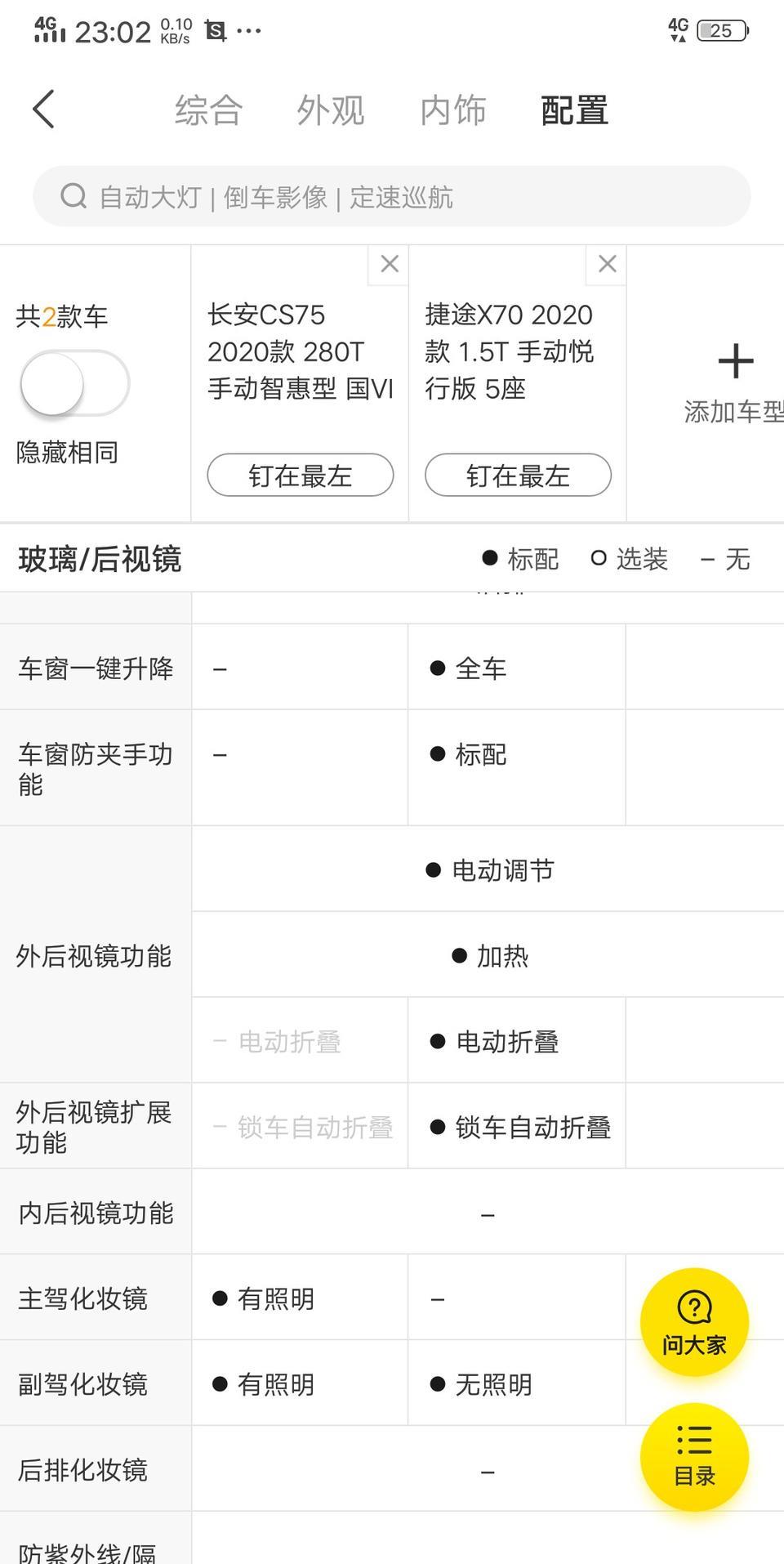 长安cs75-买捷途还是长安