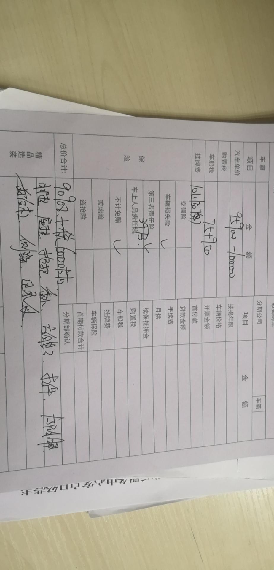 长安cs75-19手动百万版销售有木有坑？