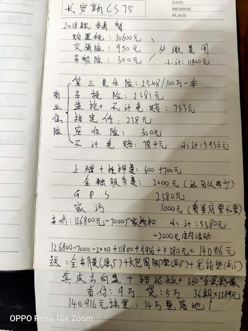 长安cs75-我想问问大家 这个价位买合适吗 第一枚车 谢谢大家