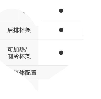 长安cs75-可加热制冷杯架什么意思？？？
