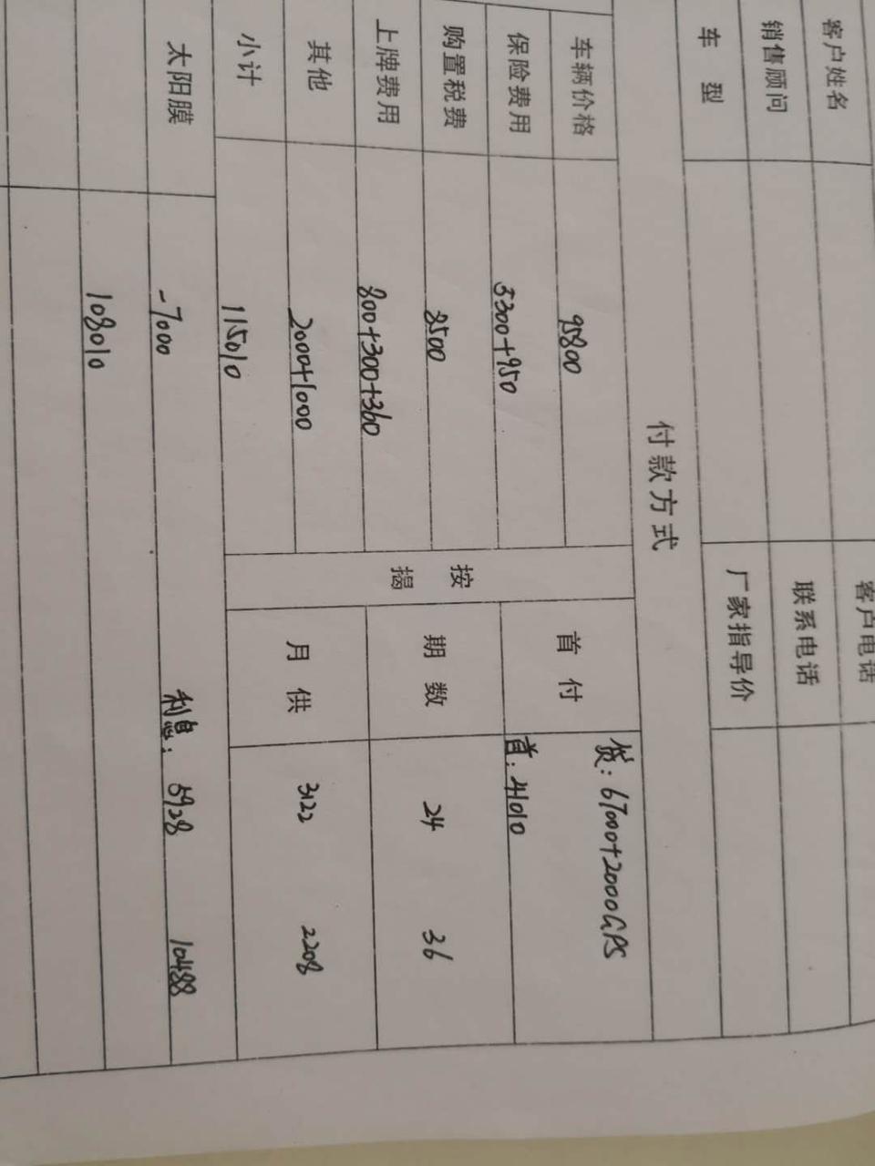 长安cs75-汕头这边给的75百万版报价，是不是还能优惠呀？大神们给个建议呗。