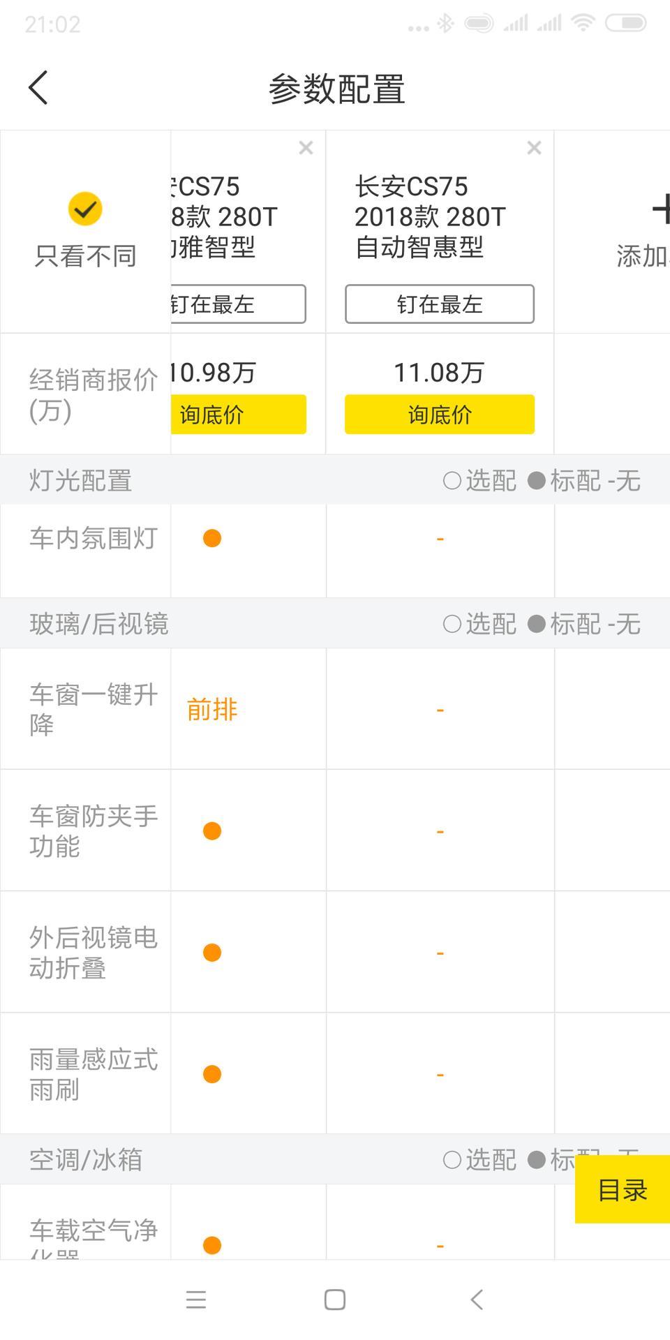 长安cs75-为啥18年4月份车比8月份配置全，而且还比8月份的便宜呢？
