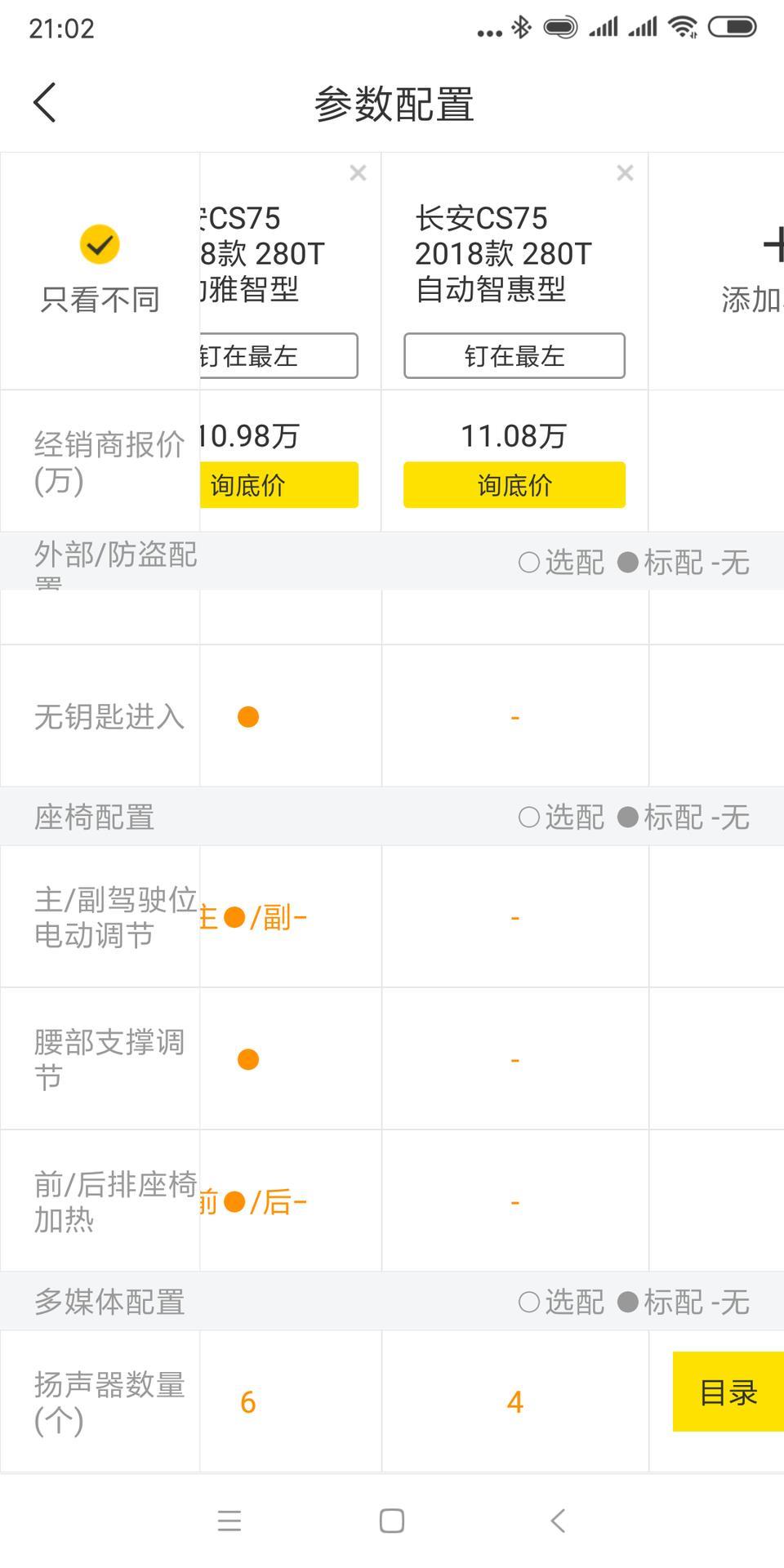 长安cs75-为啥18年4月份车比8月份配置全，而且还比8月份的便宜呢？