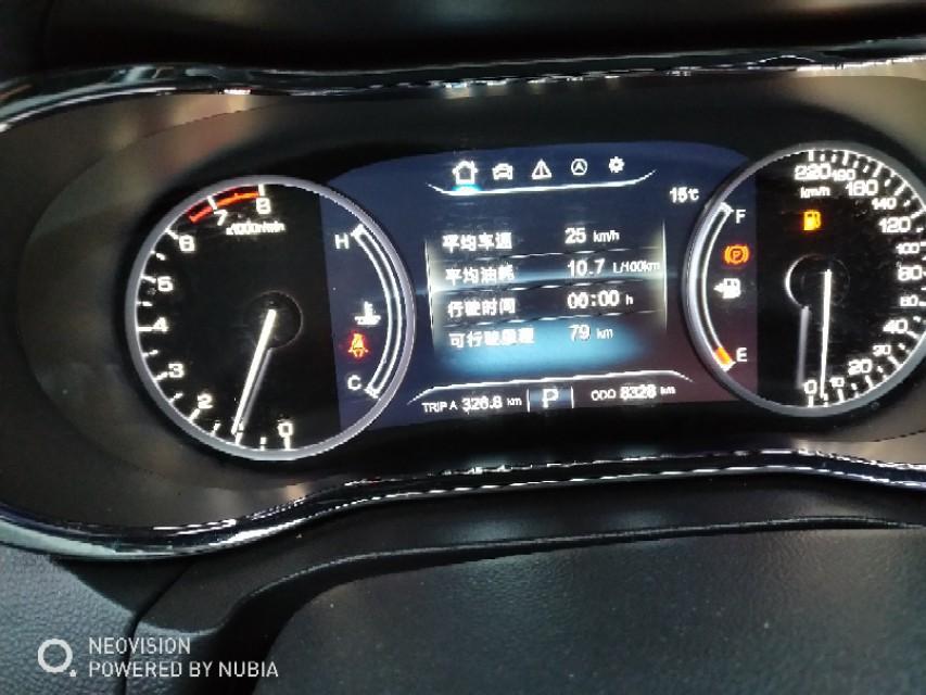 长安cs75-大家cs75的油耗怎么样