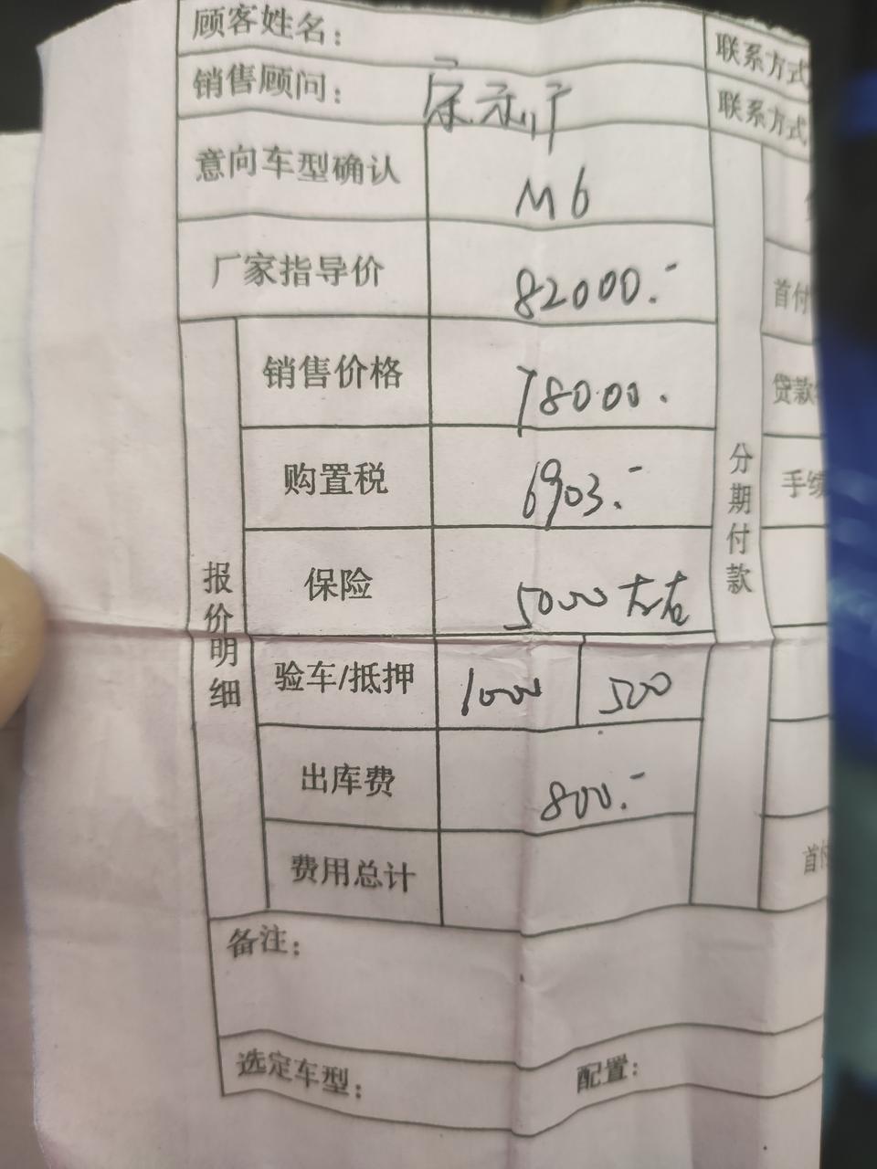 哈弗m6-自动高配的，最后还又便宜了1000。回了吗