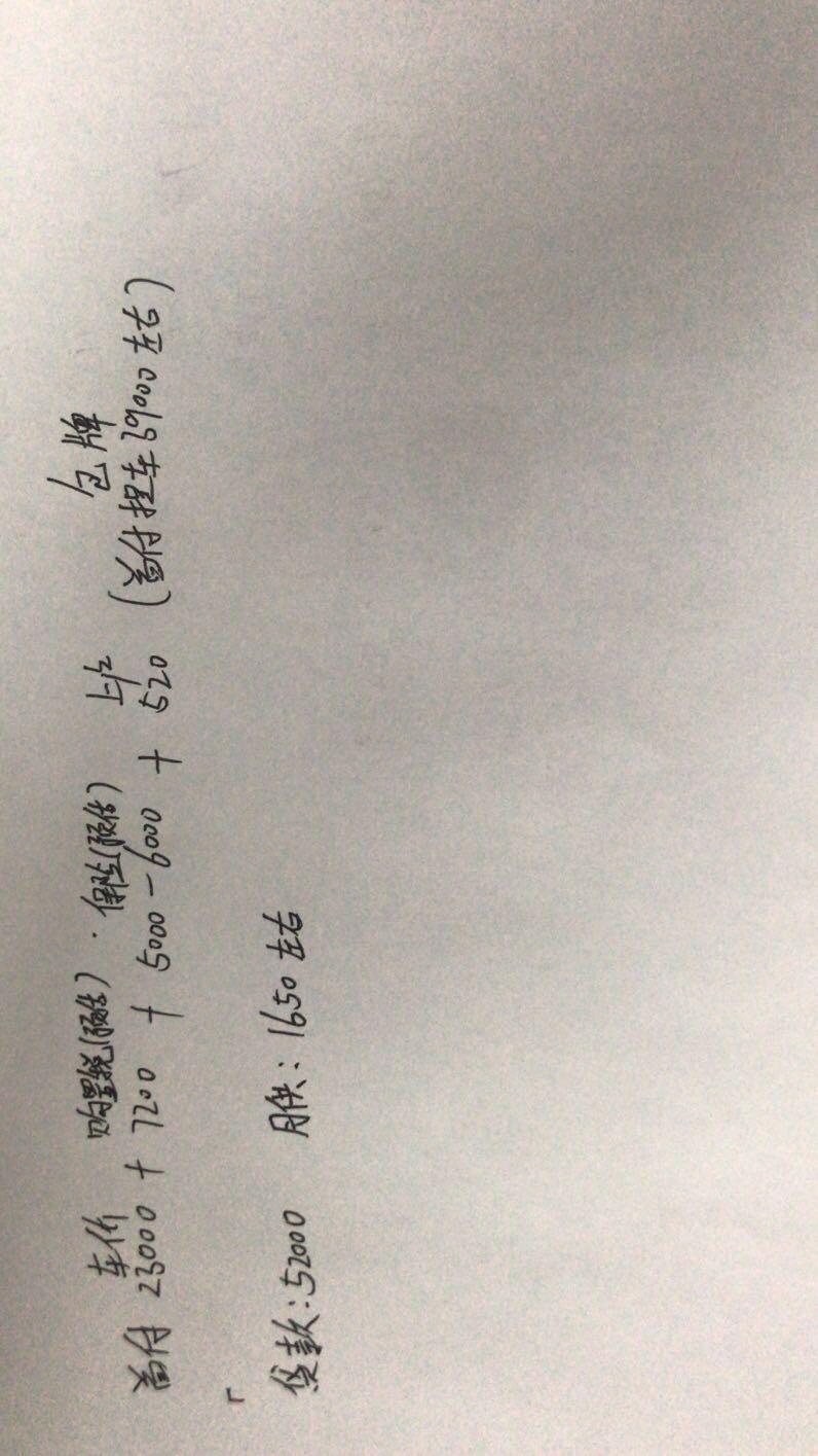 哈弗m6-自动超值版    分期三年的    要不要下手啊