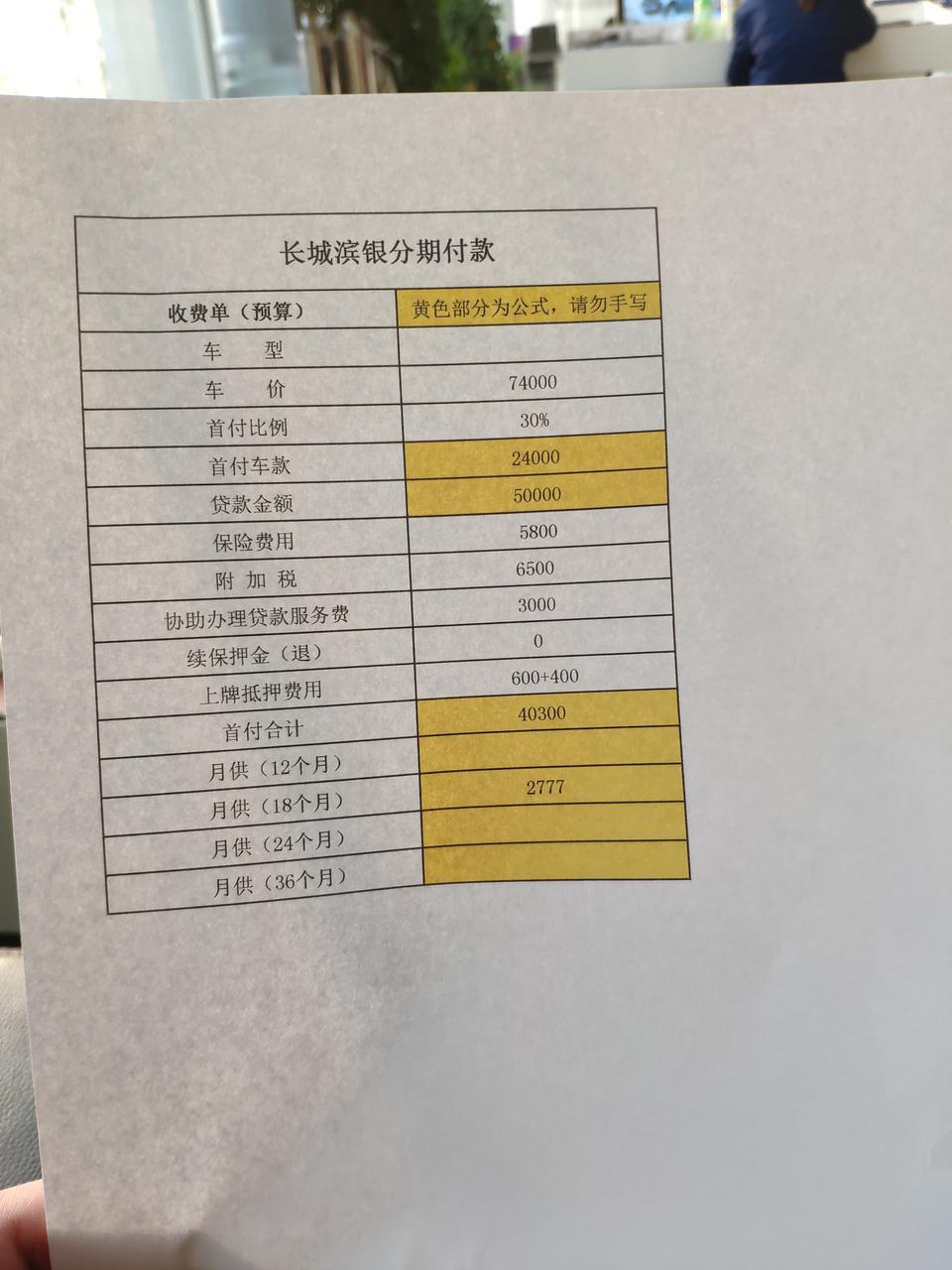 哈弗m6-各位车友我这个价格合理吗