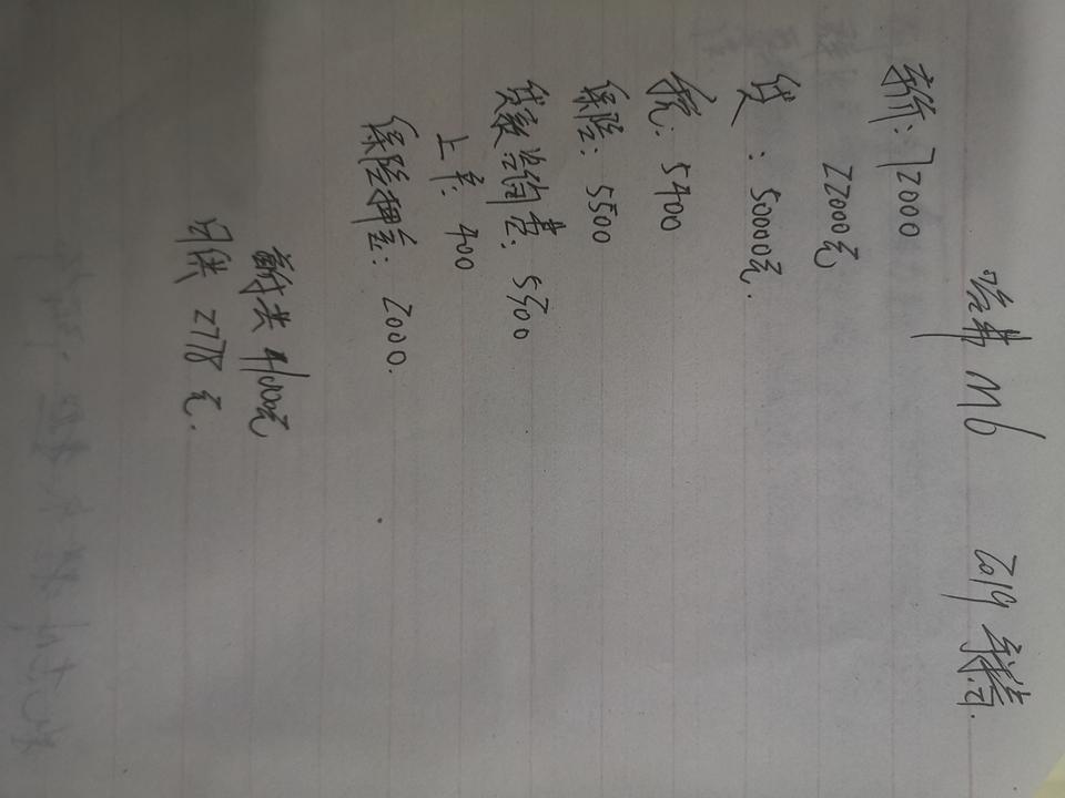 哈弗m6-m6手精，这个价格怎么样，哪方面去谈价，贷款18个月免息
